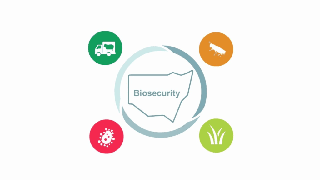 biosecurity measures
